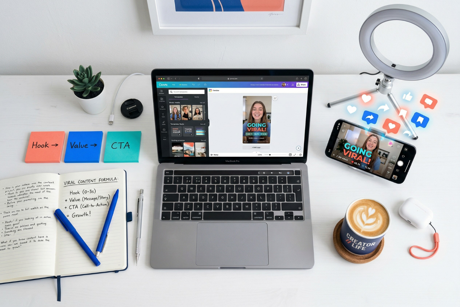 How to Create Viral Social Media Content in 2026: The Complete Strategy ...